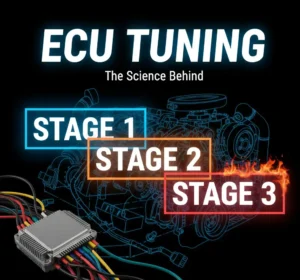 How ECU Tuning Really Works — The Science Behind Stage 1, 2, and 3